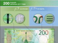 Nejdražší bankovky moderního Ruska
