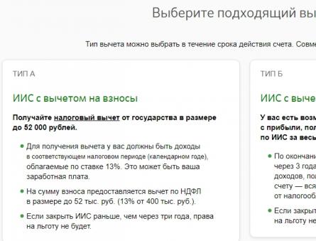 IIS Sberbank, finomságok és első tapasztalat