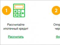 Milyen feltételekkel adnak ki jelzáloghitelt a Sberbankban - a banki programok és a kamatlábak leírása